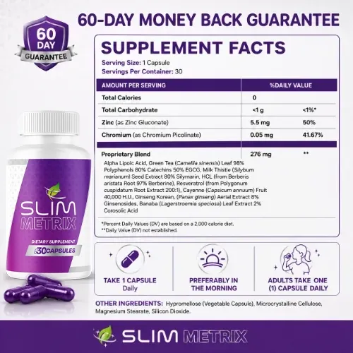 SlimMetrix ingredients label