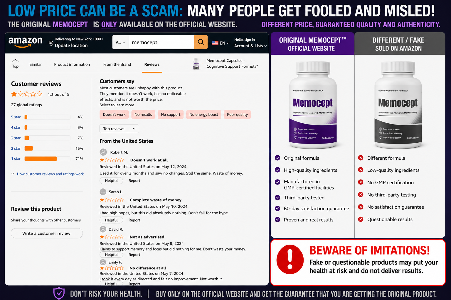 Memocept negative reviews